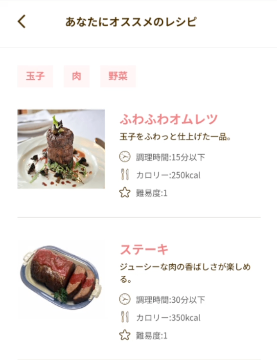 Image in a image block